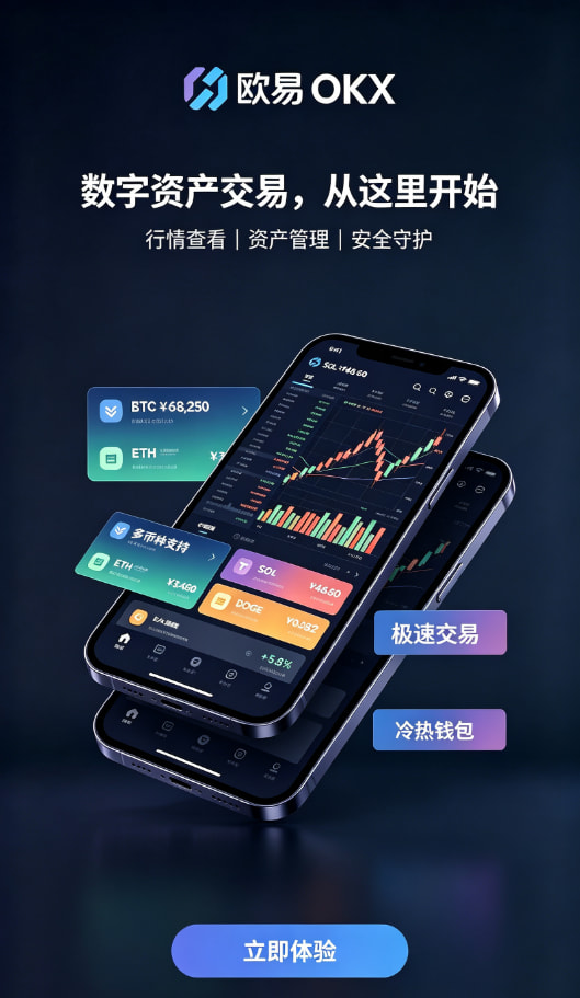 欧交易所官网入口实名认证与入金流程